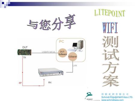 LITEPOINT 与您分享 WIFI 测试方案 科 睦 亚 洲 有 限 公 司 Schmidt Equipment Asia LTD.