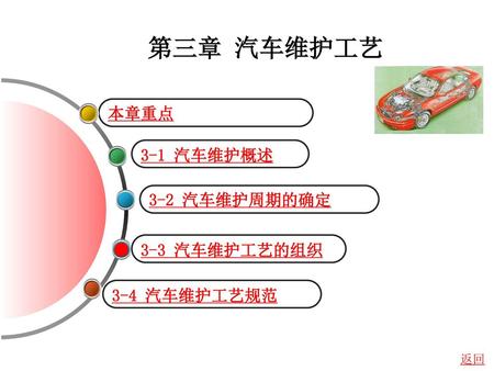 第三章 汽车维护工艺 本章重点 3-1 汽车维护概述 3-2 汽车维护周期的确定 3-3 汽车维护工艺的组织 3-4 汽车维护工艺规范 返回.