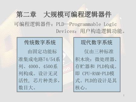 第二章 大规模可编程逻辑器件 可编程逻辑器件：PLD--Programmable Logic Devices：用户构造逻辑功能。