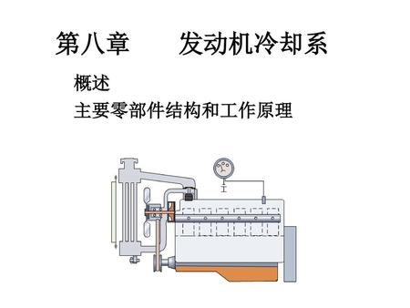 第八章		发动机冷却系 概述 主要零部件结构和工作原理.