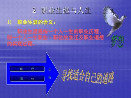 2 职业生涯与人生 梦想 寻找适合自己的道路 1) 职业生涯的含义：