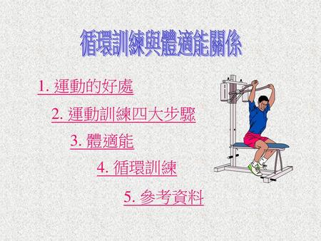 循環訓練與體適能關係 1. 運動的好處 2. 運動訓練四大步驟 3. 體適能 4. 循環訓練 5. 參考資料.