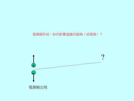 電偶極形成，如何影響遠處的磁場（或電場）？