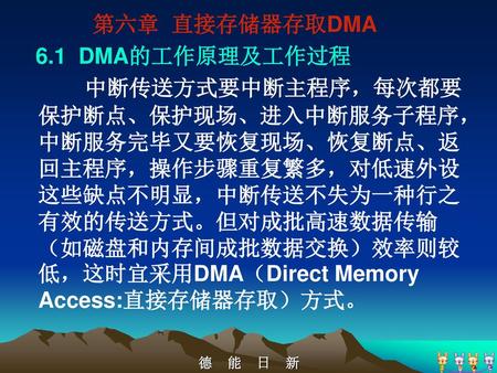 第六章 直接存储器存取DMA 6.1 DMA的工作原理及工作过程