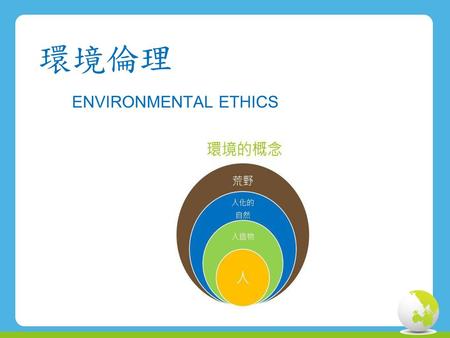 環境倫理 Environmental Ethics