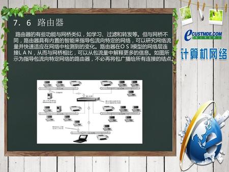 7．6 路由器 路由器的有些功能与网桥类似，如学习、过滤和转发等。但与网桥不同，路由器具有内置的智能来指导包流向特定的网络，可以研究网络流量并快速适应在网络中检测到的变化。路由器在O S I模型的网络层连接L A N，从而与网桥相比，可以从包流量中解释更多的信息。如图所示为指导包流向特定网络的路由器，不必再将包广播给所有连接的结点。