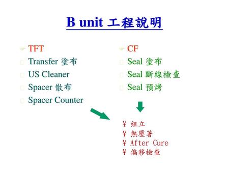 B unit 工程說明 TFT Transfer 塗布 US Cleaner Spacer 散布 Spacer Counter CF