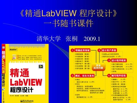 《精通LabVIEW 程序设计》 一书随书课件
