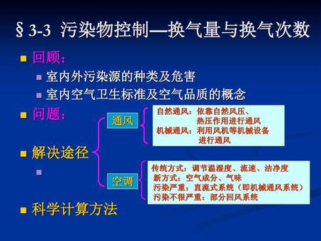 §3-3 污染物控制—换气量与换气次数 回顾： 问题： 解决途径 科学计算方法 室内外污染源的种类及危害 室内空气卫生标准及空气品质的概念