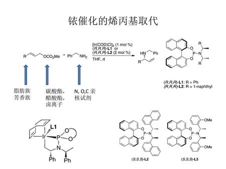 铱催化的烯丙基取代 脂肪族 芳香族 碳酸酯，醋酸酯，卤离子 N, O,C 亲核试剂.