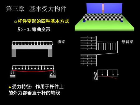 第三章 基本受力构件 结构受力分析 §3- 2. 弯曲变形 横梁 悬臂梁 ▲ 受力特征：作用于杆件上的外力都垂直于杆的轴线