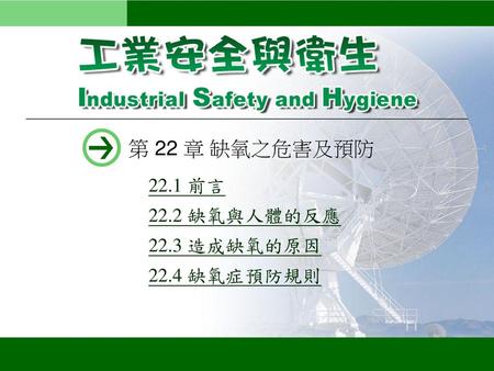 22.1 前言 22.2 缺氧與人體的反應 22.3 造成缺氧的原因 22.4 缺氧症預防規則