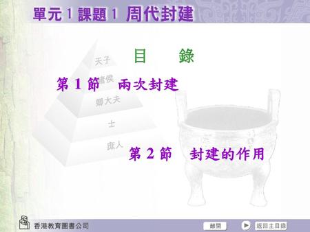 目　　錄 第 1 節　兩次封建 第 2 節　封建的作用.