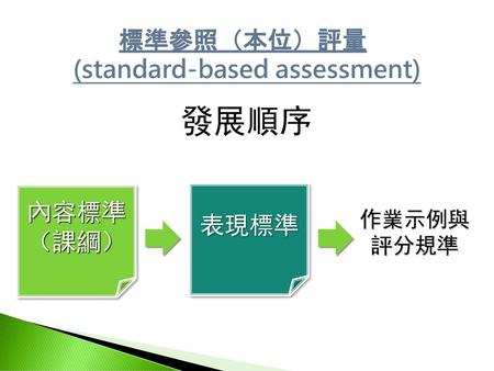 (standard-based assessment)