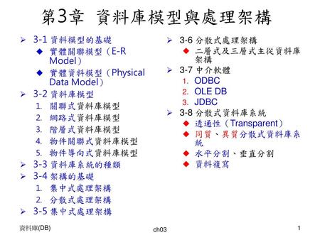 第3章 資料庫模型與處理架構 3-1 資料模型的基礎 3-6 分散式處理架構 實體關聯模型（E-R Model）