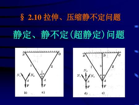 § 2.10 拉伸、压缩静不定问题 静定、静不定(超静定)问题.