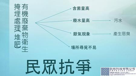 有機廢棄物衛生 掩埋處理(堆肥) 含菌量高 廢水量高 污水 厭氣現象 產生惡臭 場所尋覓不易 民眾抗爭.