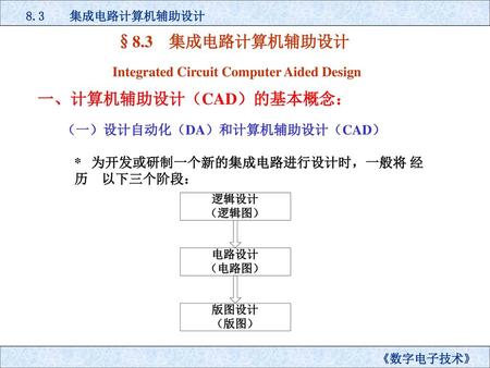 Integrated Circuit Computer Aided Design