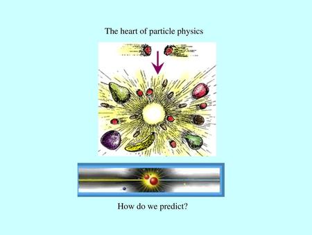 The heart of particle physics