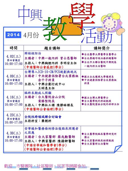 4月份 學 中 興 教 活 動 2014 時間 題目講師 講師簡介 歡迎 市醫團隊、社區醫師、民眾等踴躍參加… 4.02(三)