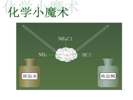 化学小魔术.