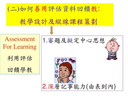 Assessment For Learning
