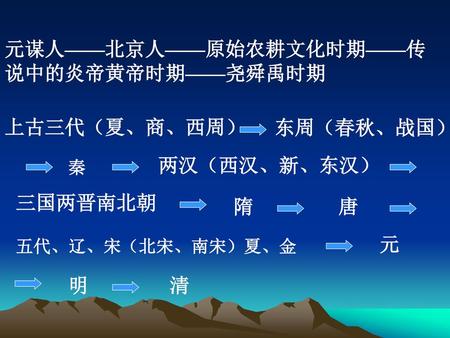 元谋人——北京人——原始农耕文化时期——传说中的炎帝黄帝时期——尧舜禹时期