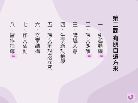 第二課 有朋自遠方來 八、習作指導 七、作文活動 六、文章結構 五、課文解說及深究 四、生字新詞教學 三、講述大意 二、課文朗讀