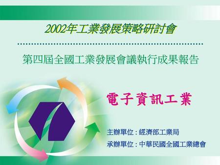 2002年工業發展策略研討會 目 錄 壹、應辦理事項執行進度 貳、重要執行成果及效益 參、檢討建議 2 3 15.