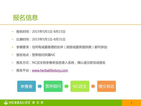 报名信息 报名时间：2015年5月1日-8月15日 比赛时间：2015年5月1日-8月31日