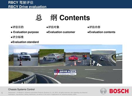 总 纲 Contents RBCY 驾驶评估 RBCY Drive evaluation 评估目的 Evaluation purpose