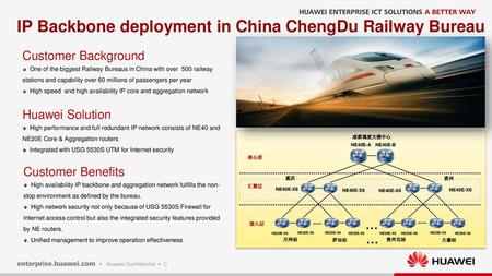 IP Backbone deployment in China ChengDu Railway Bureau