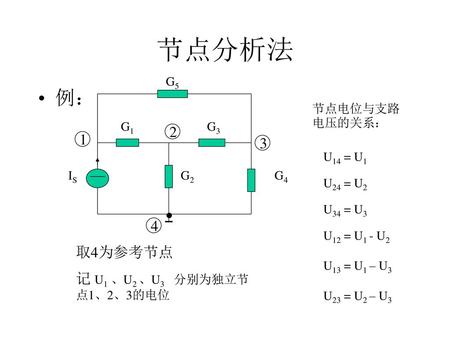 节点分析法 例：  4 取4为参考节点 记 U1 、U2 、U3 分别为独立节点1、2、3的电位 G5