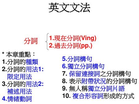 英文文法分詞現在分詞 Ving 過去分詞 Pp 本章重點 分詞的種類分詞構句分詞的用法1 限定用法獨立分詞構句 Ppt Download