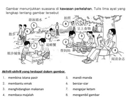 Bab14 Kepentingan Tumbuh Tumbuhan Semula Jadi Ppt Download