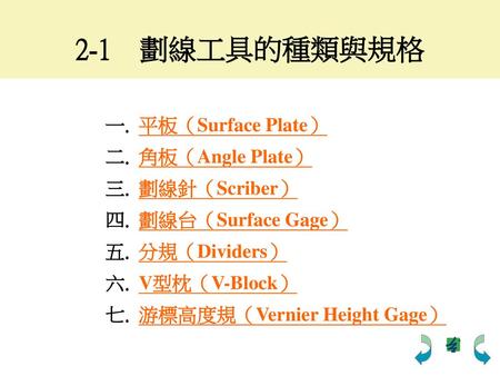 第一節 餐飲服務的定義及範圍 2-1 劃線工具的種類與規格 平板（Surface Plate） 角板（Angle Plate）