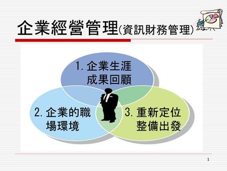 企業經營管理(資訊財務管理) 企業生涯 成果回顧 2.企業的職 場環境 3.重新定位 整備出發.