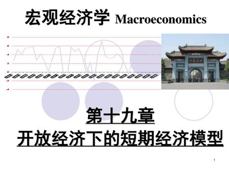 宏观经济学 Macroeconomics 第十九章 开放经济下的短期经济模型.