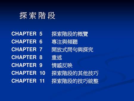 探 索 階 段 CHAPTER 5 探索階段的概覽 CHAPTER 6 專注與傾聽 CHAPTER 7 開放式問句與探究