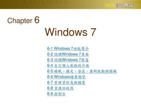 Windows 7 Chapter Windows 7功能簡介 6-2 認識Windows 7桌面