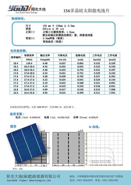 156多晶硅太阳能电池片 阳光大地(福建)新能源有限公司 物理特性： 电性能参数： 温度系数 : 模型 IV 曲线：