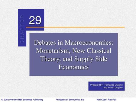 第 2 9 章 總體經濟學的爭論 : 貨幣學派， 新古典理論及 供給面經濟學派. Debates in Macroeconomics: Monetarism, New Classical Theory, and Supply Side Economics.