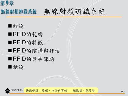 無線射頻辨識系統 緒論 RFID的範疇 RFID的特徵 RFID的建構與評估 RFID的發展課題 結論.