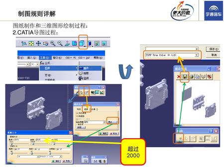 制图规则详解 图纸制作和三维图形绘制过程： 2.CATIA导图过程： 超过2000.