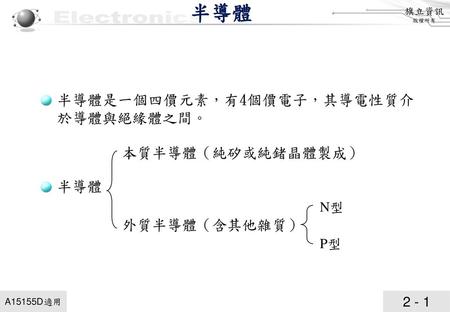 半導體 半導體是一個四價元素，有4個價電子，其導電性質介 於導體與絕緣體之間。 半導體 本質半導體（純矽或純鍺晶體製成）