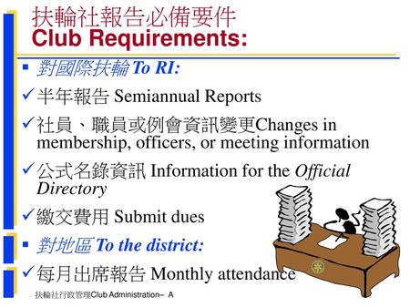 扶輪社報告必備要件 Club Requirements: