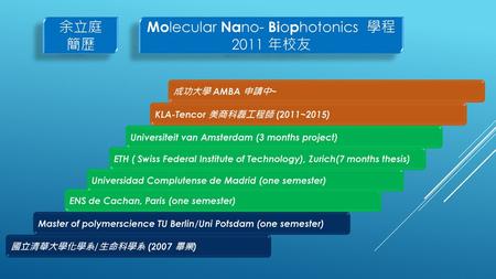 Molecular Nano- Biophotonics 學程2011 年校友