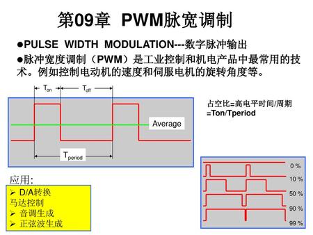 第09章 PWM脉宽调制 PULSE WIDTH MODULATION---数字脉冲输出