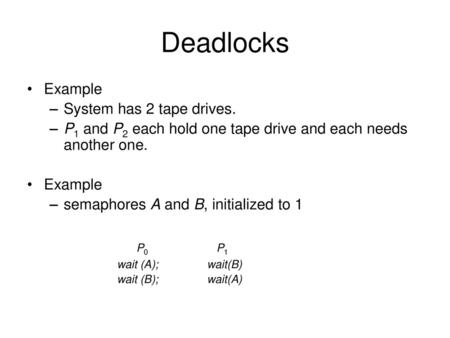 Deadlocks P0 P1 Example System has 2 tape drives.