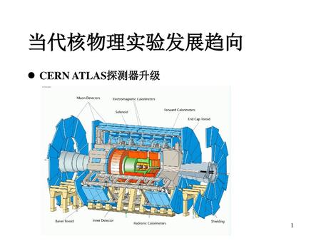 当代核物理实验发展趋向 CERN ATLAS探测器升级.